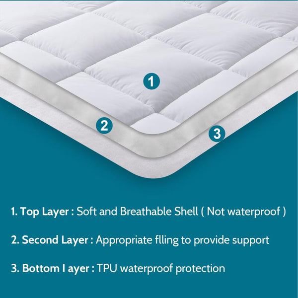 Premium Waterproof Mattress Pad by COSYBAY